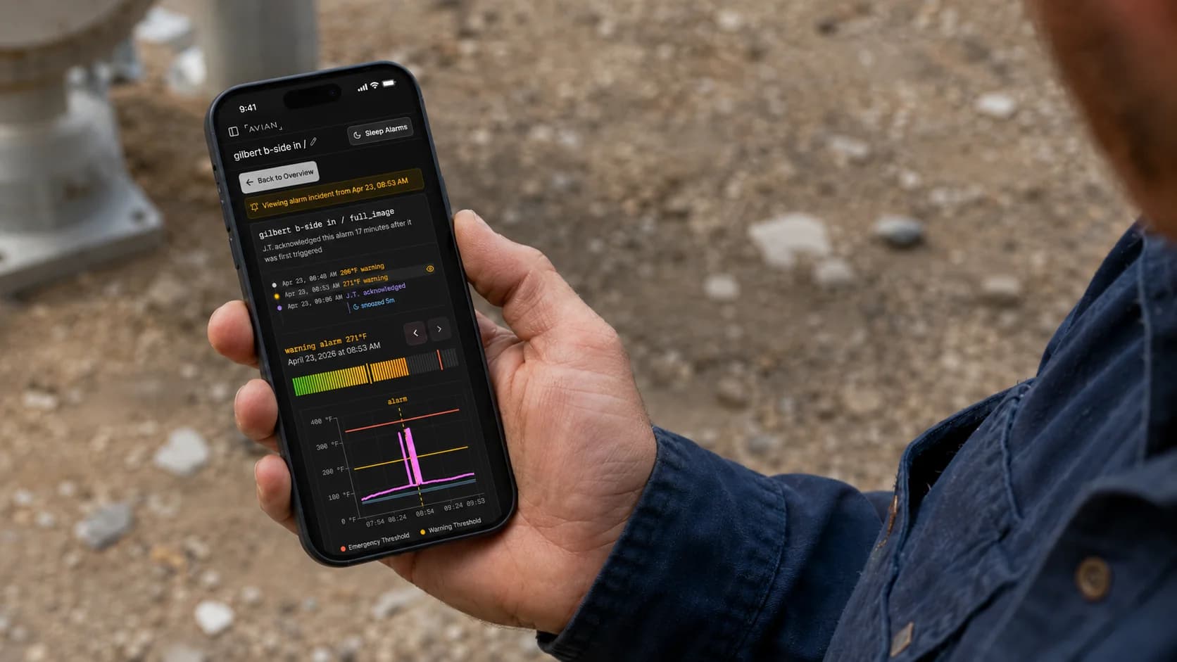 AVIAN monitoring system accessible from a phone